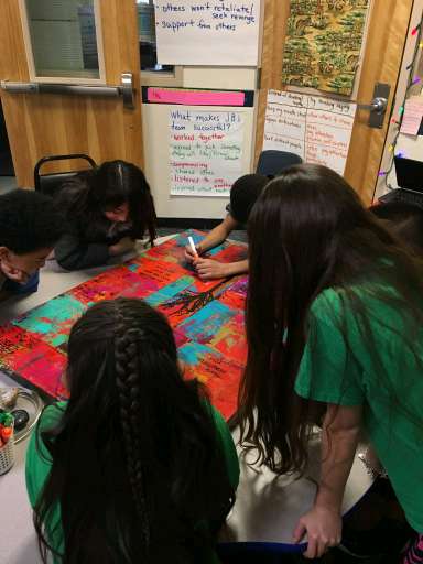 Update on the Intention Board